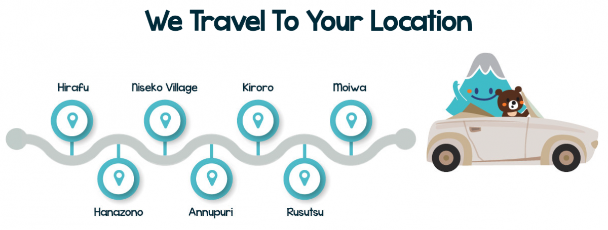 Niseko Kids Club Babysitting Locations