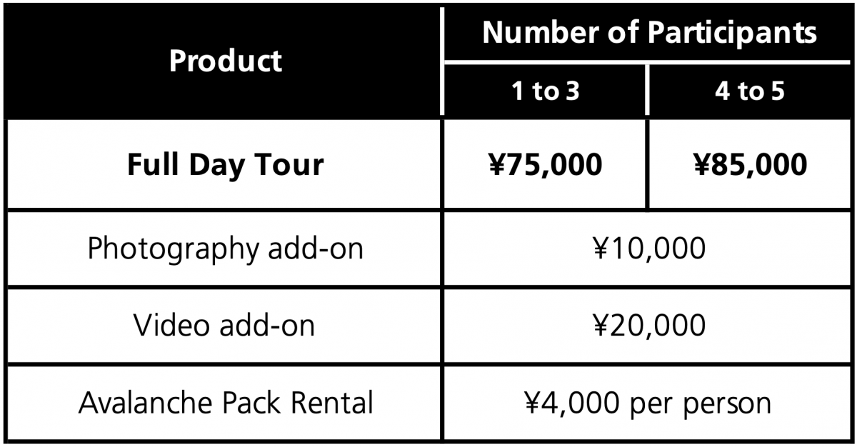 Niseko Photography Prices