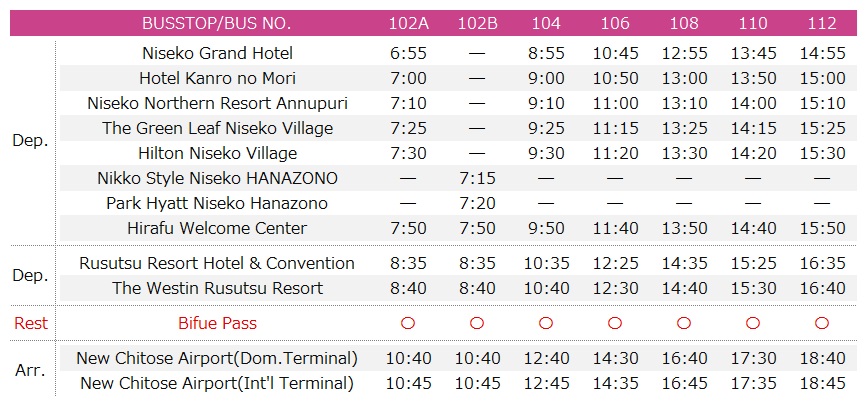 Niseko Resort Liner Timetable