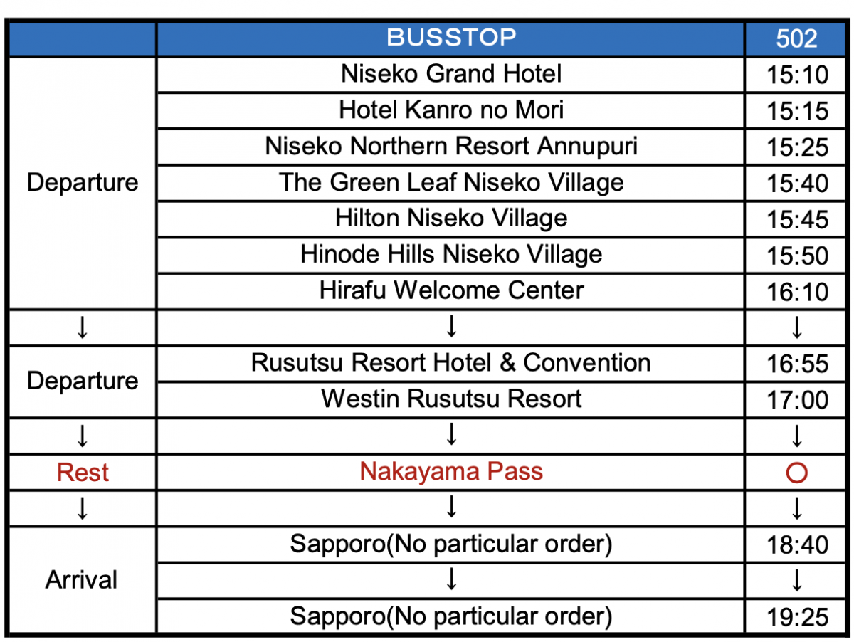 Sapporo to Niseko Bus SamuraiSnow