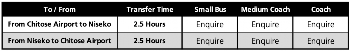 Sky Station Pricelist