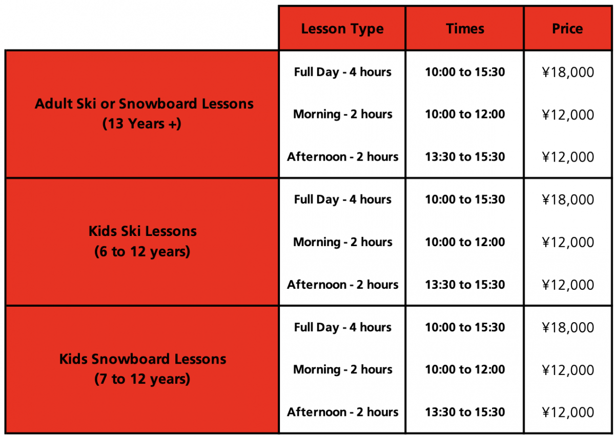 Niseko Village Ski School Prices