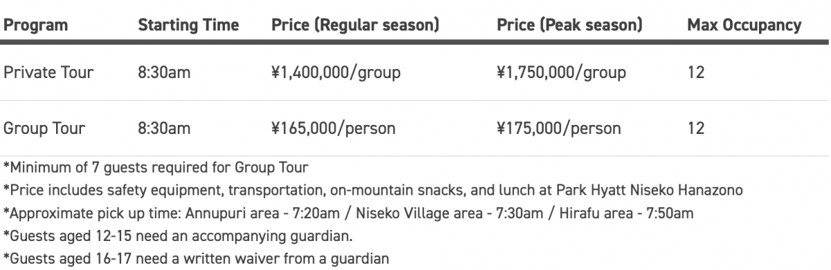 Niseko CAT Skiing Prices