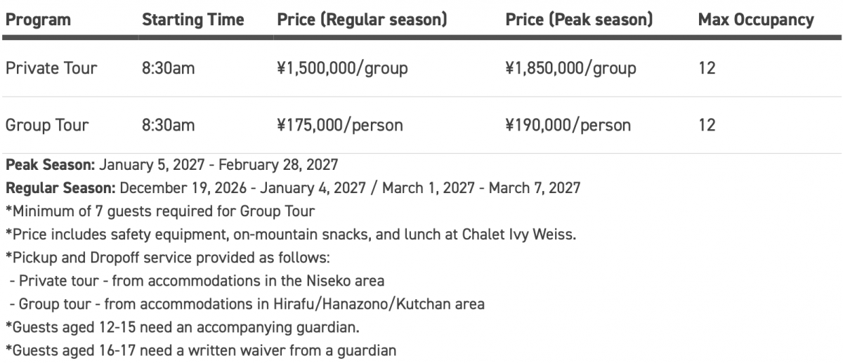 Niseko CAT Skiing Prices