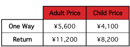 Furano Resort Liner Prices 