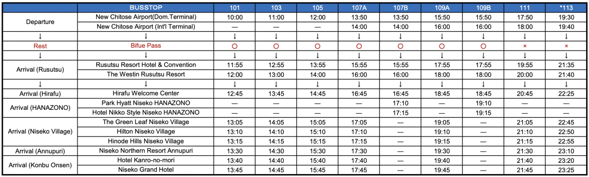 Niseko Resort Liner Timetable