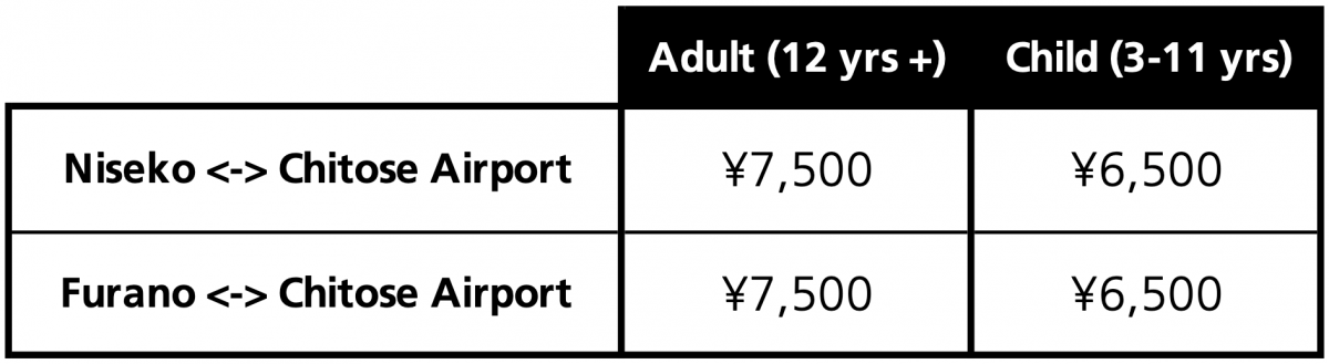 Furano Resort Liner Prices 