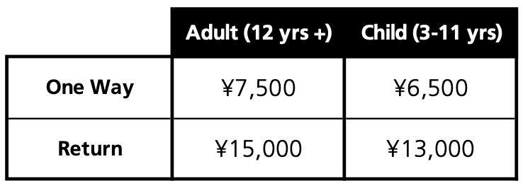 Furano Resort Liner Prices 
