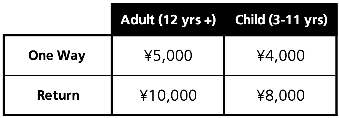 Niseko Resort Liner 2020-21 Prices