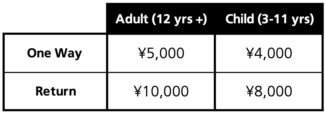 Niseko Resort LinerPrices