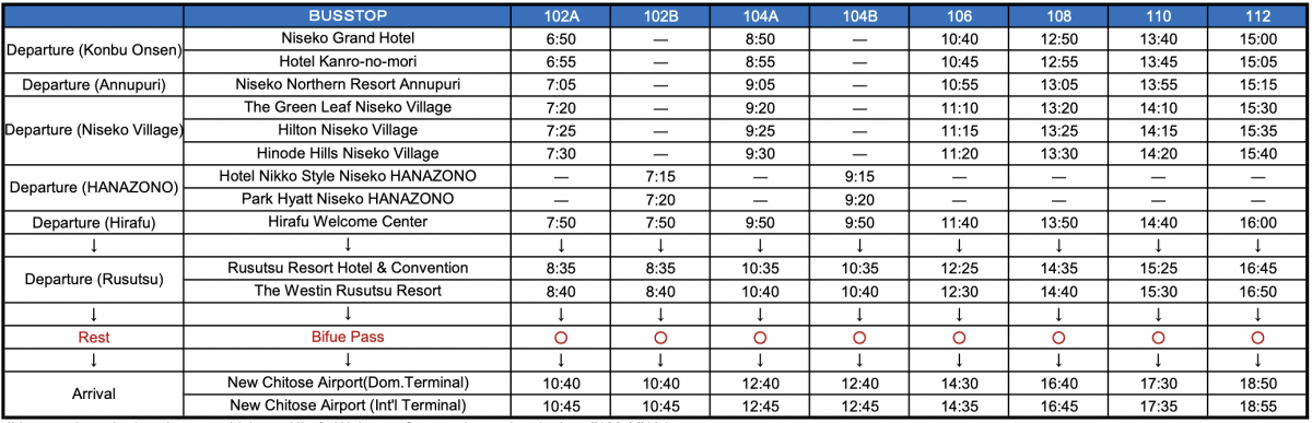 Niseko Resort Liner Timetable