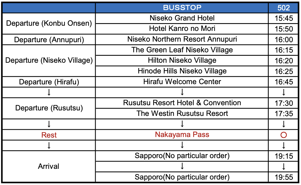 Niseko to Sapporo Bus Timetable