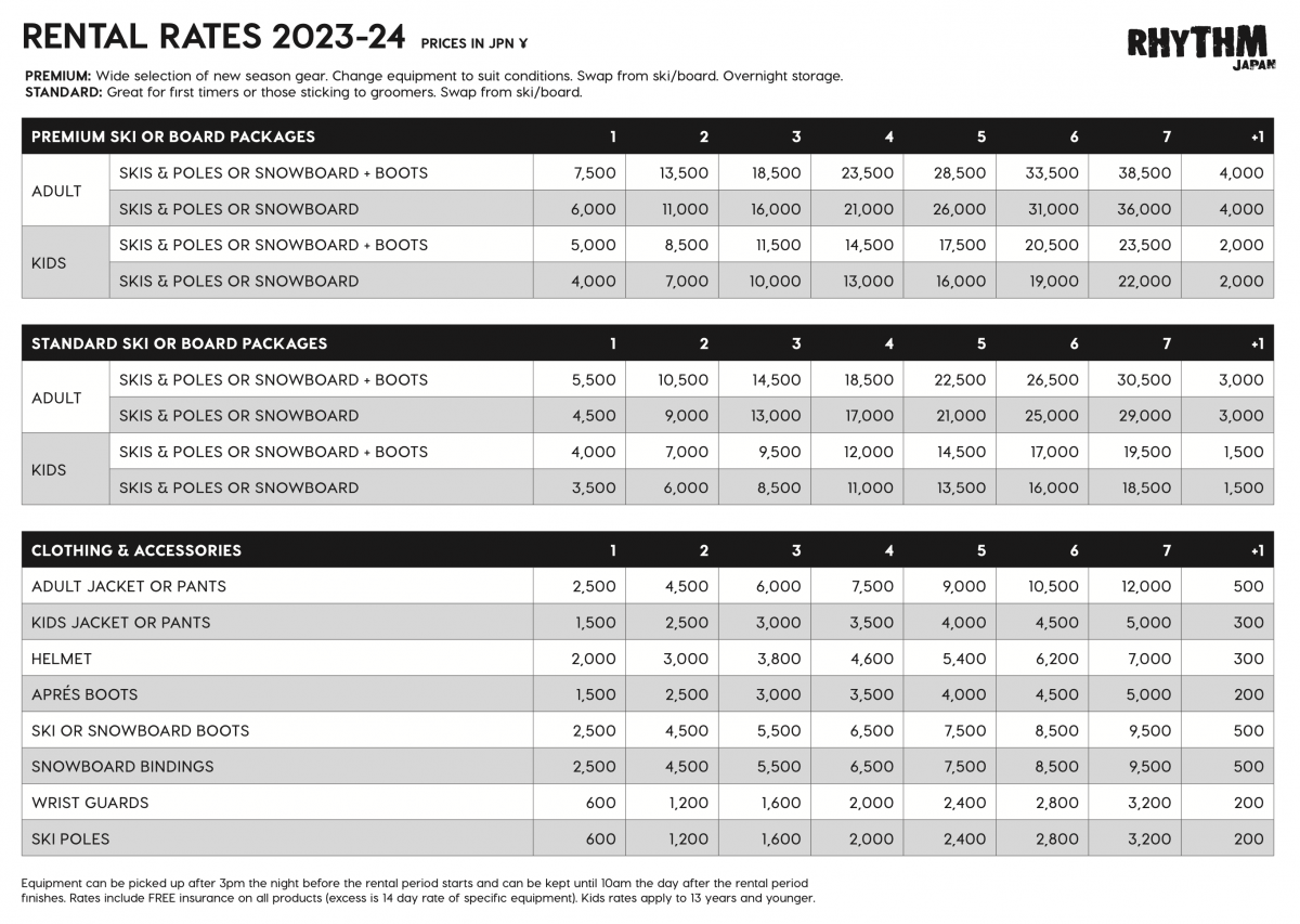 Rhythm Snowsports Equipment Hire Prices