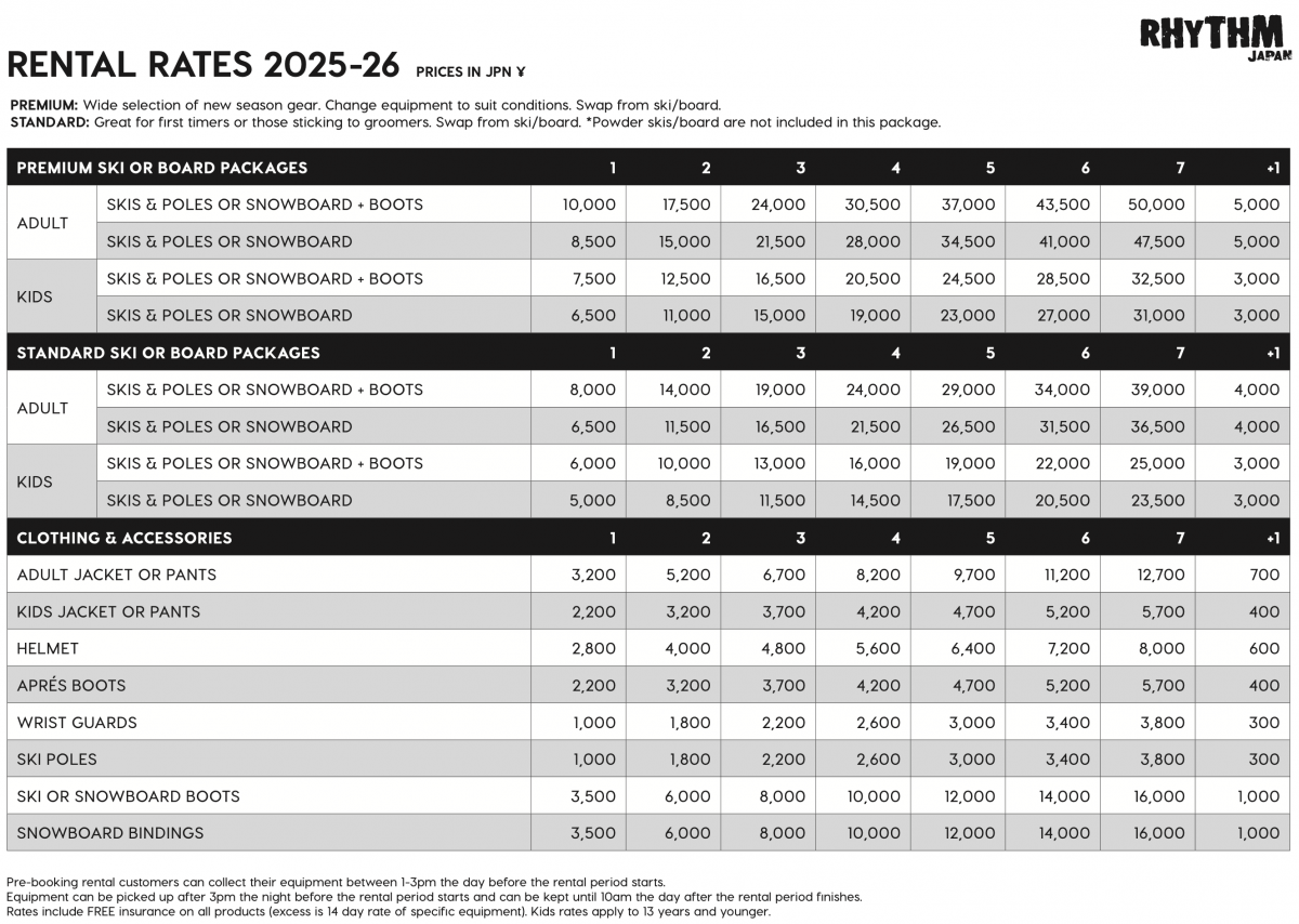 Rhythm Snowsports Equipment Hire Prices