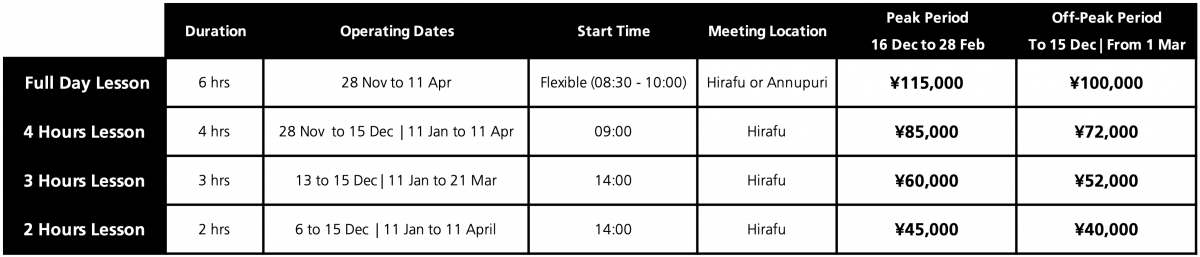 Rhythm Private Lessons Pricing