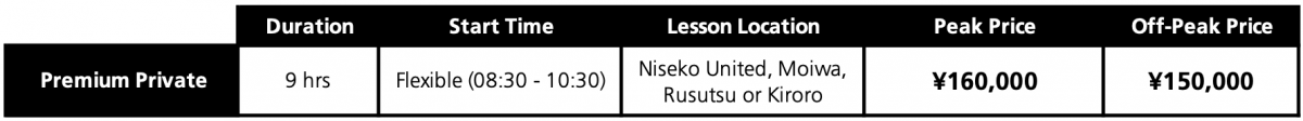 Rhythm Private Lessons Pricing 