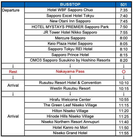 Resort Liner Bus Transfer Timetable