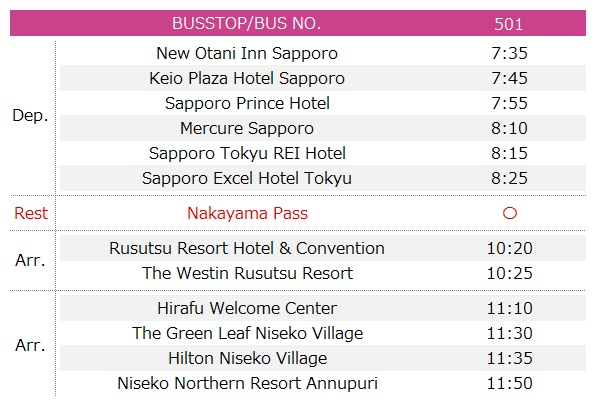 Resort Liner Bus Transfer Timetable