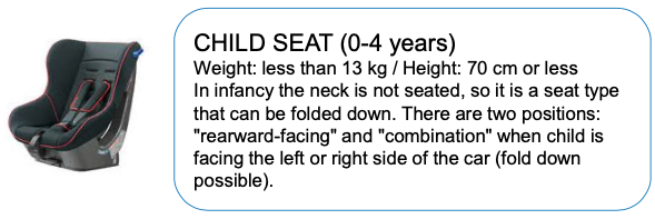 Child Seats