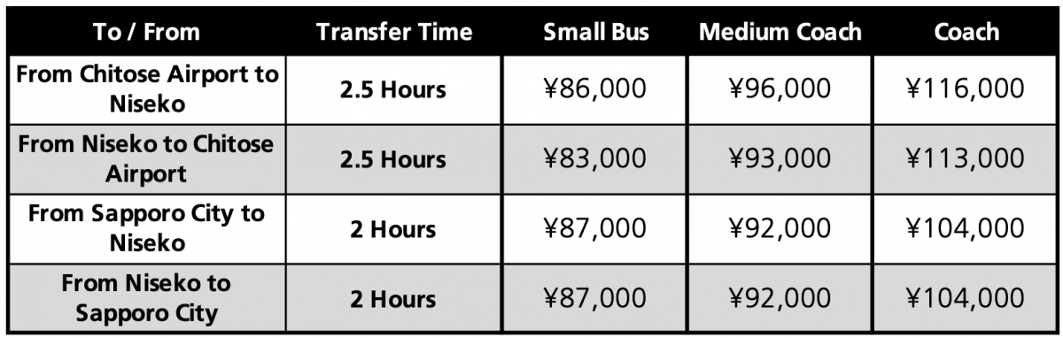 Niseko Sky Station Large Vehicle Prices