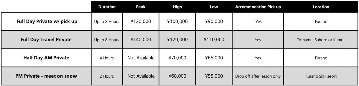 Whiteroom Lessons Prices