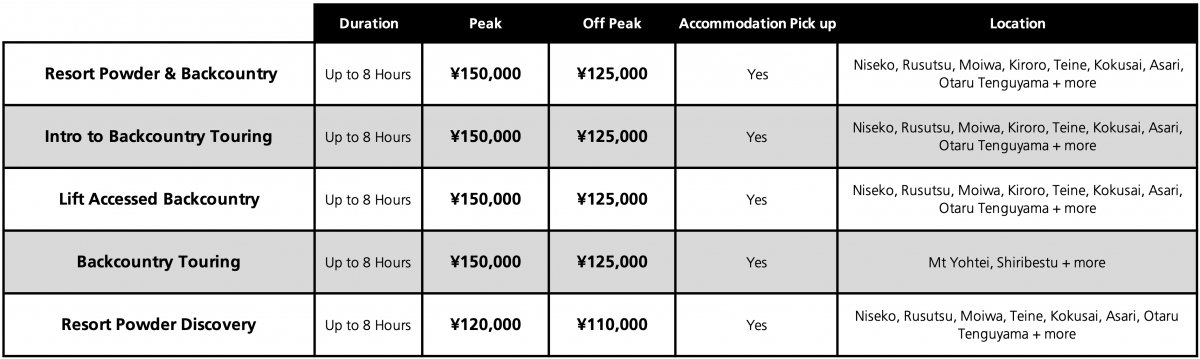 Whiteroom Tour Pricelist