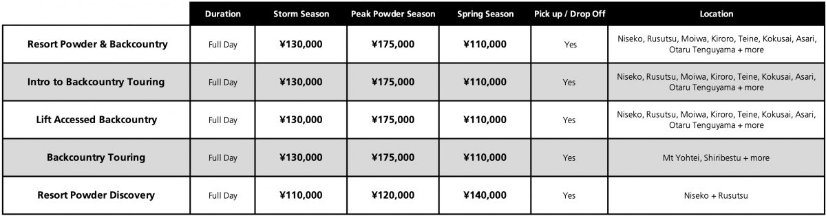 Whiteroom Tour Pricelist