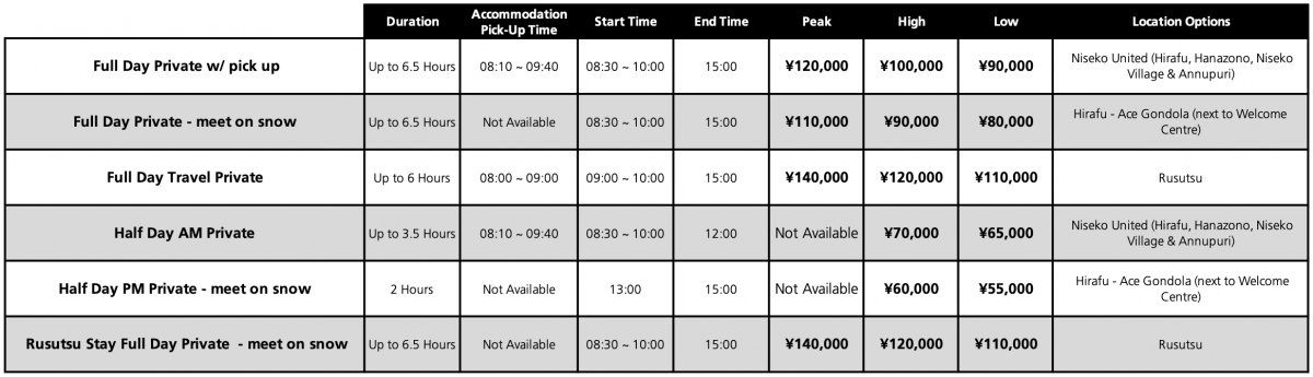 Whiteroom Niseko Lessons pricelist