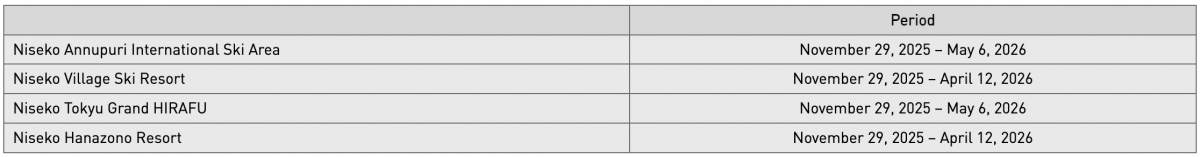 Winter 2025-26 Season Dates