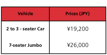 Chuo Taxi Nagano to Myoko prices 2016-17