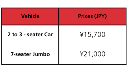 Nozawa Station Taxi Transfer Prices