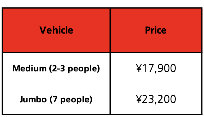 Nozawa Station Taxi Transfer Prices