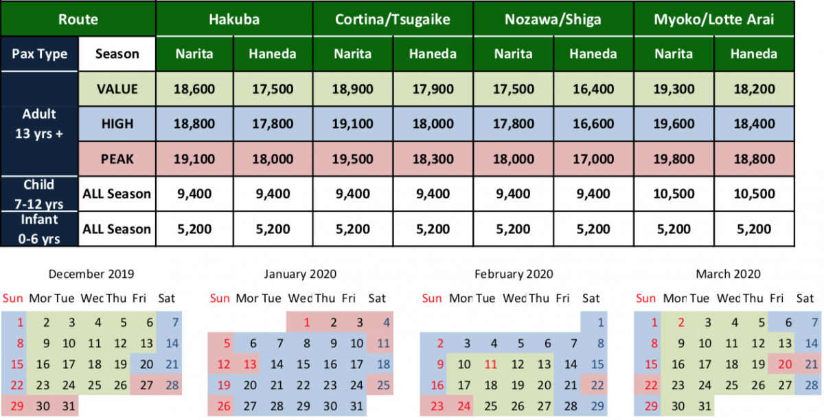 Myoko Shared Taxi Transfer Prices