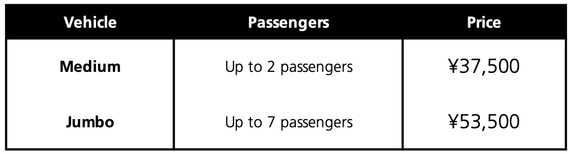 Nozawa Station Taxi Transfer Prices