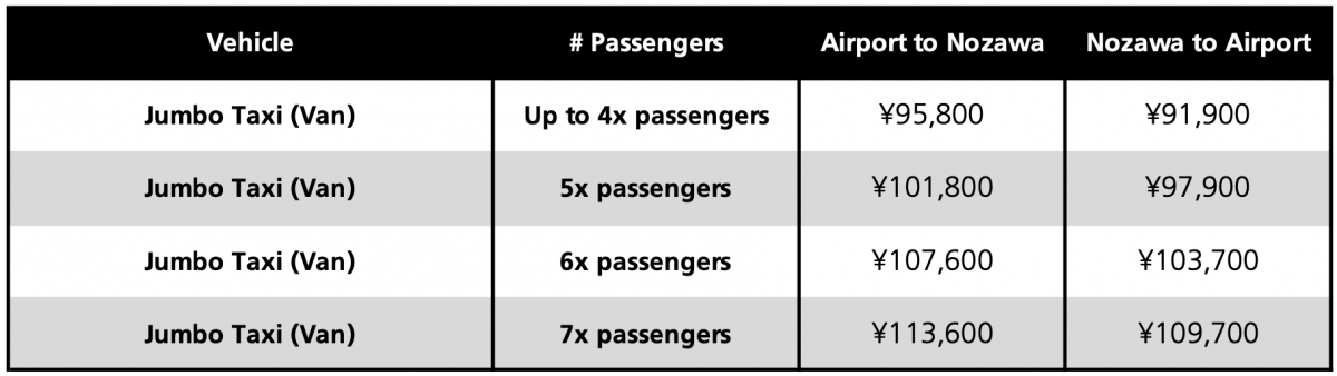 Nozawa Private Airport Taxi Prices 