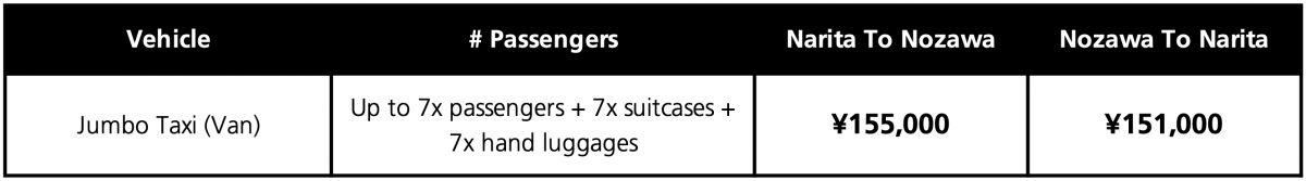 Nozawa Private Airport Taxi Prices 