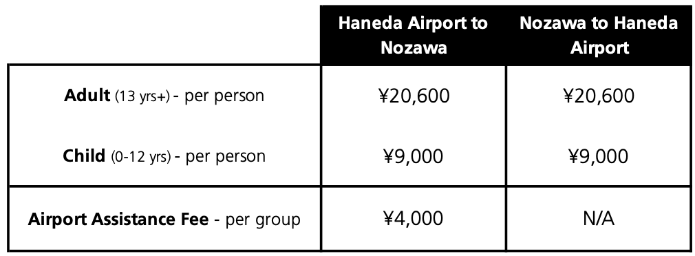 Nozawa Shared Taxi Transfers Prices