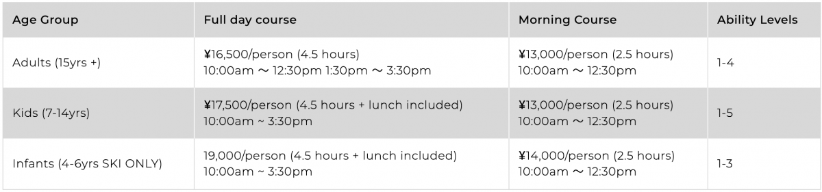 Nozawa Snowsports School Prices