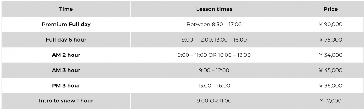 Nozawa Private Lesson Prices