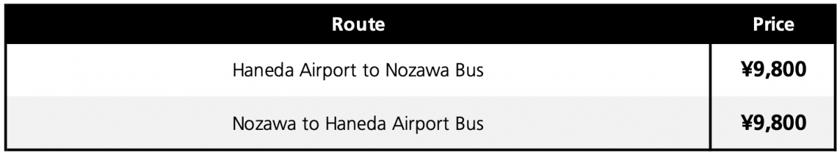 Nozawa Onsen Bus Prices