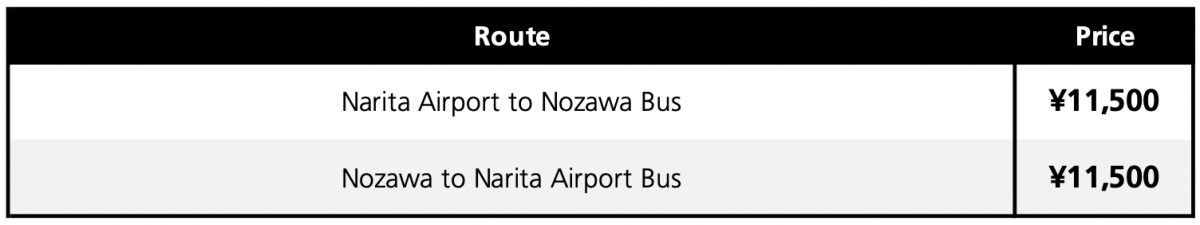 NSS Nozawa bus transfer prices