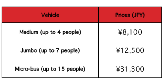 Nozawa Onsen Taxi Transfers