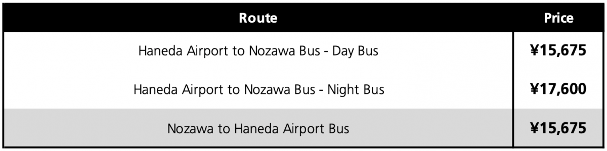 Nozawa Onsen Bus Prices