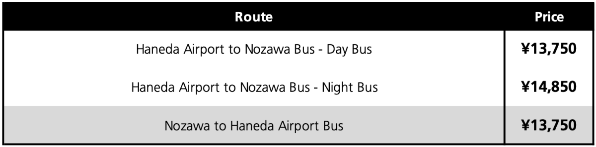 Nozawa Onsen Bus Prices