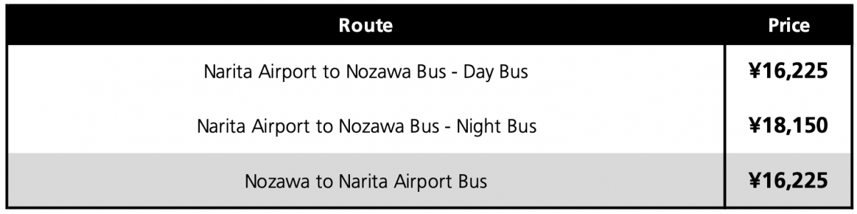 NSS Nozawa bus transfer prices
