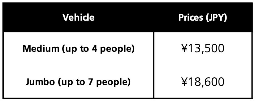 Nozawa Station Taxi Transfer Prices