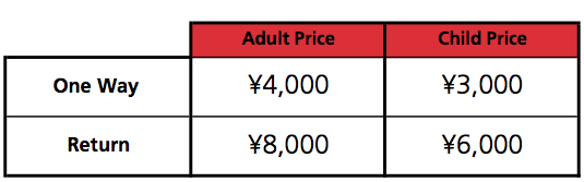 Resort Liner Kiroro Bus Prices