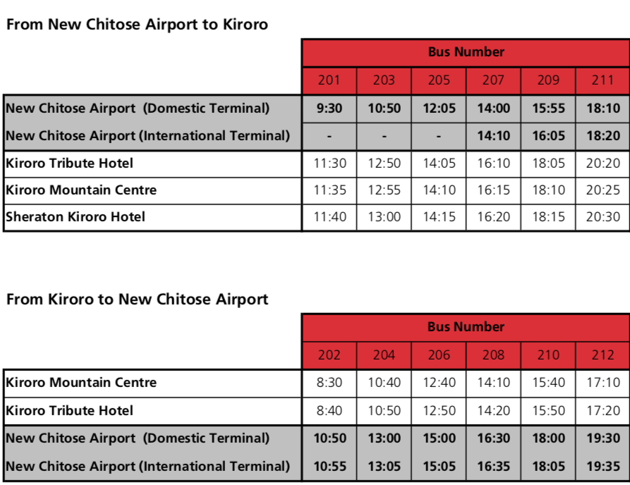 Kiroro Timetable
