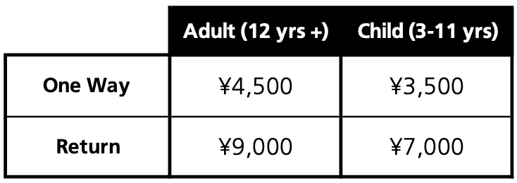 Resort Liner Rusutsu Bus Transfer Price 