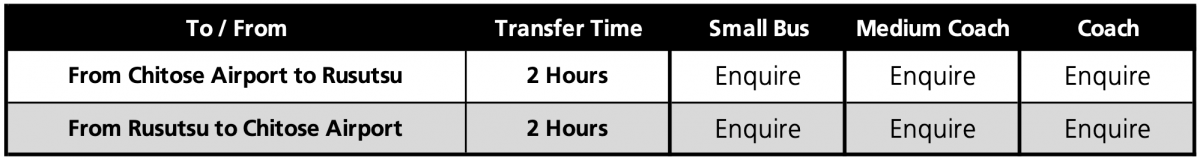 Sky Station Pricelist